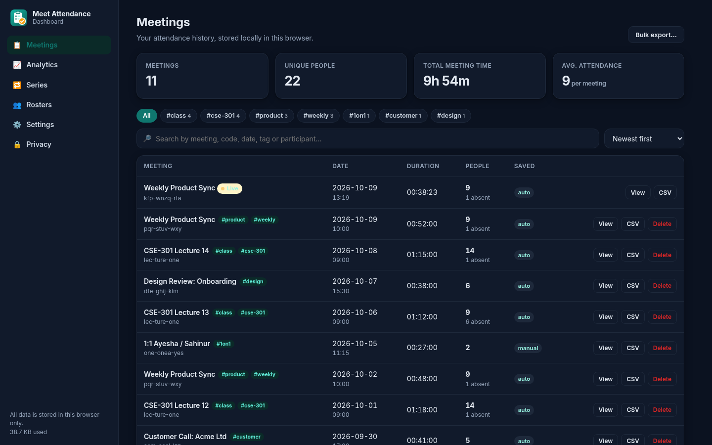 Dashboard in dark mode