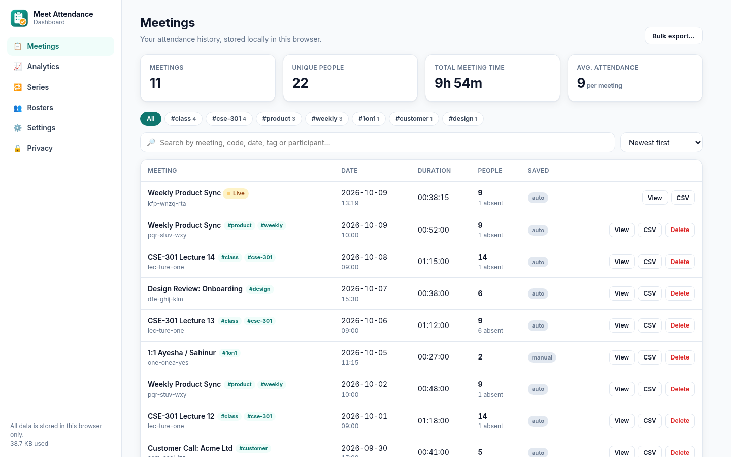 Dashboard with meeting history, tags, absentee counts and statistics