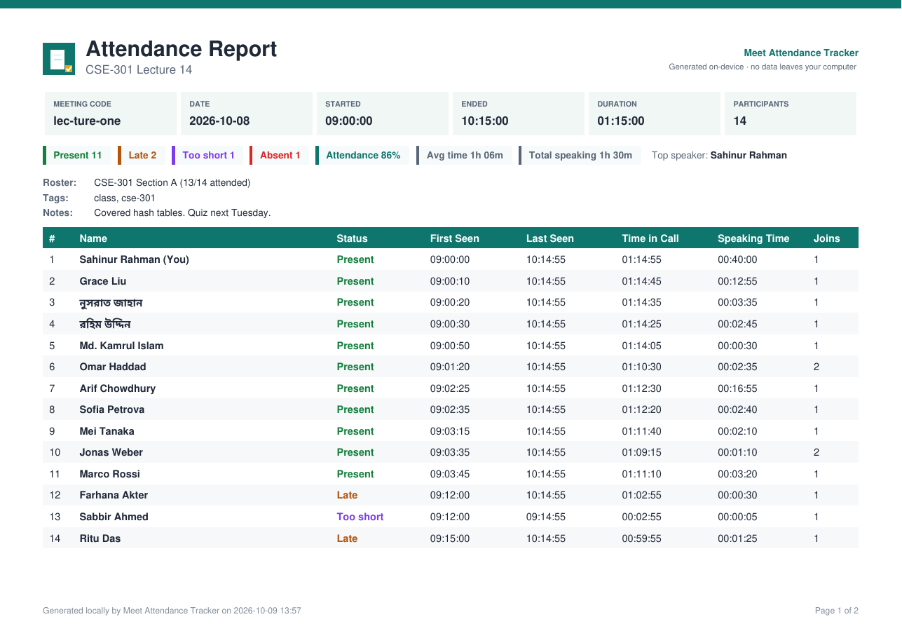 Branded PDF attendance report with Bengali names and summary
