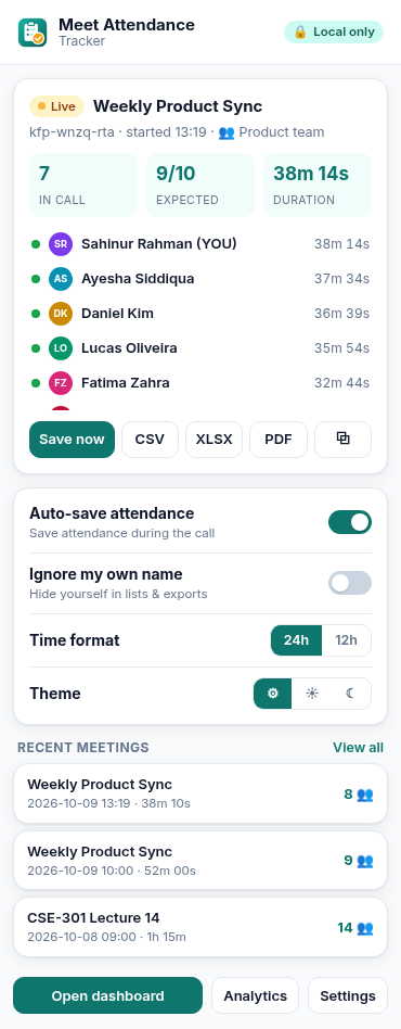 Extension popup showing a live meeting with expected attendees